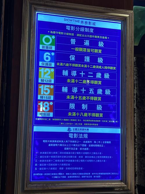 18禁网站在线免费观看的相关介绍