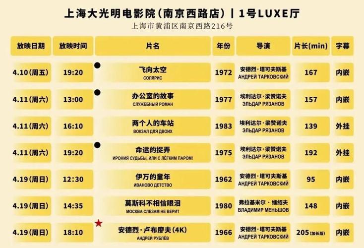 根据您提供的关键词“a久久av”，结合SEO优化规则，为您生成一个包含3个长尾关键词的标题：

**a久久av高清在线观看 - 最新a久久av视频资源大全与免费分享**

（长尾关键词：高清在线观看、视频资源大全、免费分享）