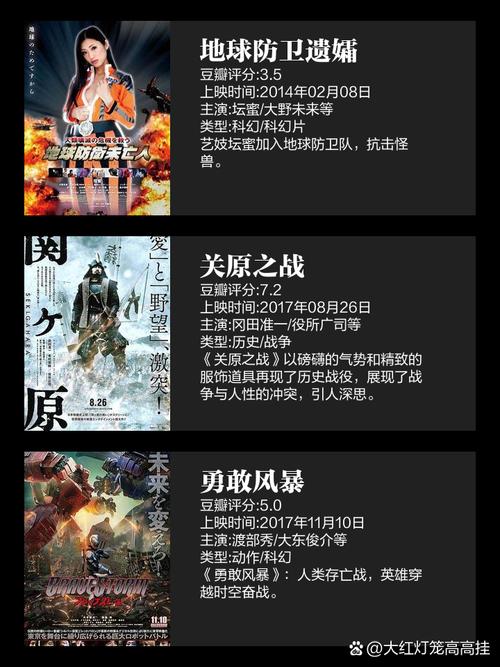 私人影院包间观影指南 | 情侣私密空间推荐 | 2024最新私人影院体验攻略