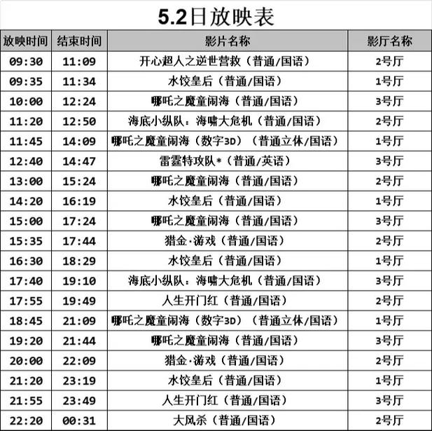 2828手机影院看免费高清大片：在线追剧无广告，畅享海量影视资源
